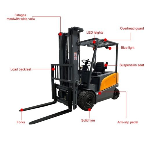 Lead acid Battery 4-wheel Electric Forklift 6600lbs Cap. 197" Lifting A-4014 - Image 5