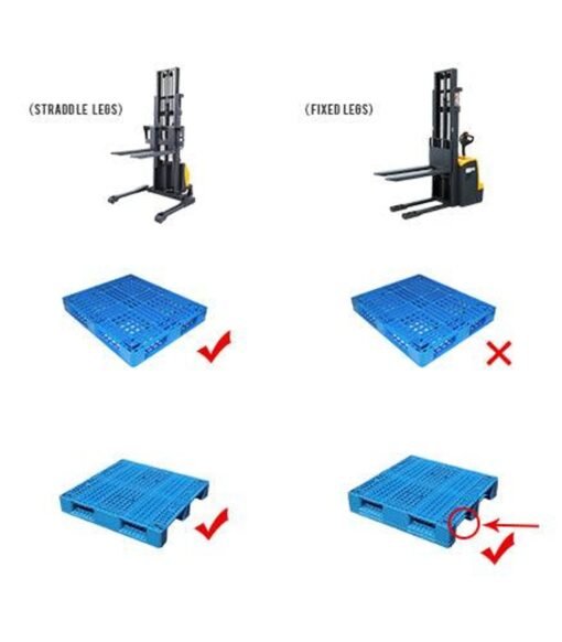 Powered Forklift Full Electric Walkie Stacker 3300lbs Cap. Fixed Legs.118" Lifting A-3034 - Image 4